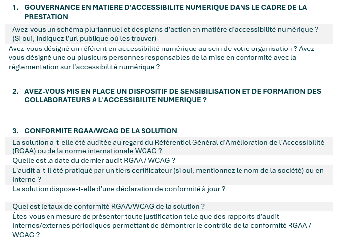 Procédures d'achat