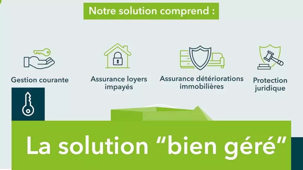 La solution Bien Géré 