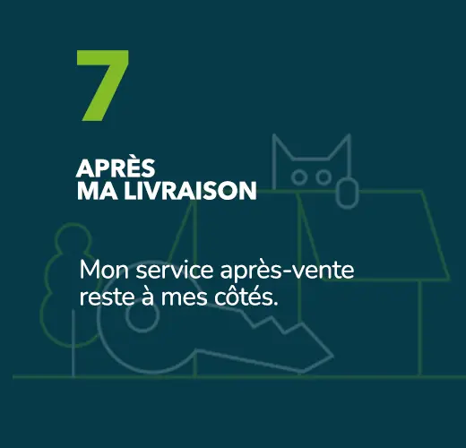 Après ma livraison