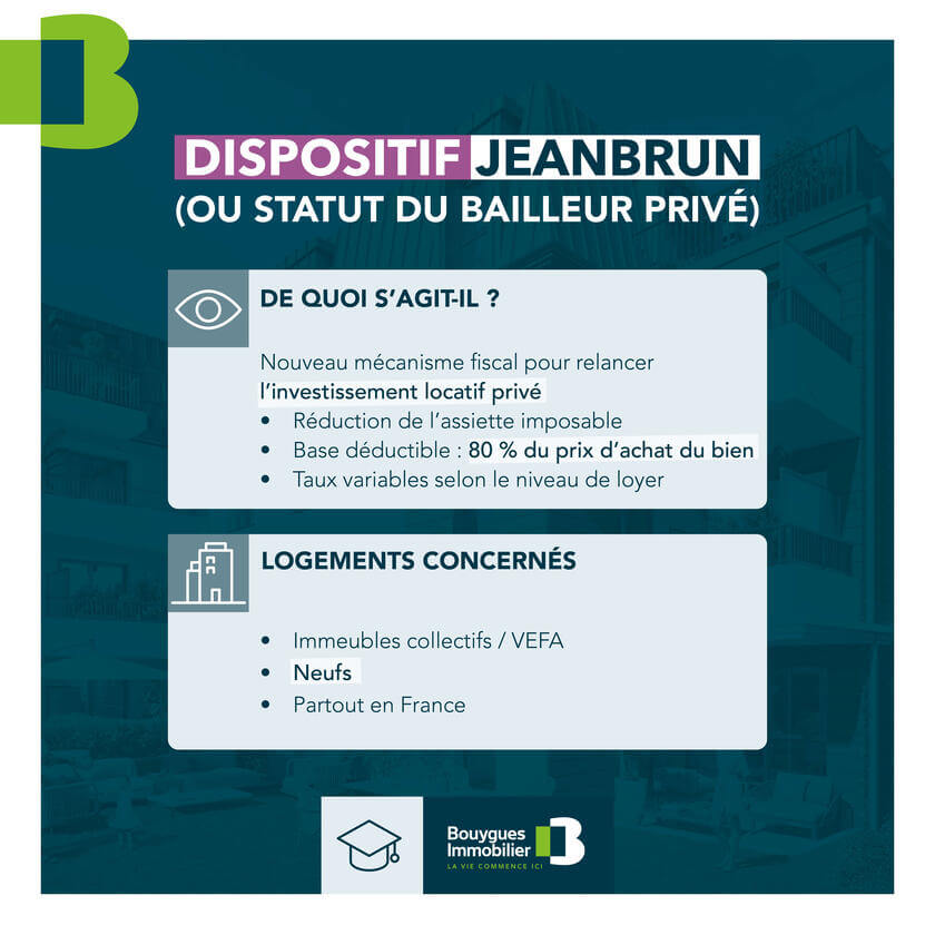 Infographie part1