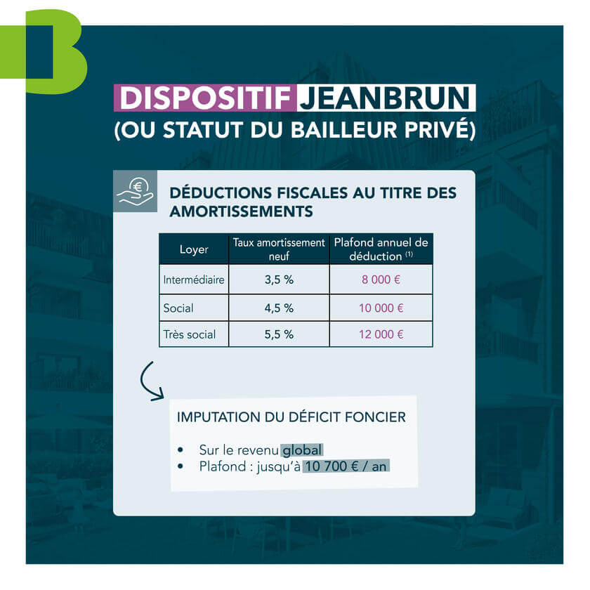 Infographie part2