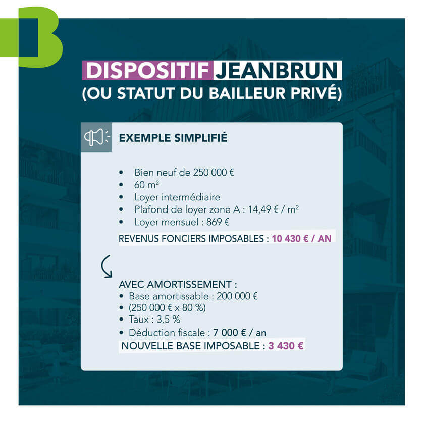 Infographie part3